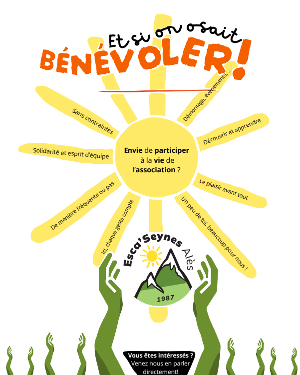 Appel à Bénévoles !