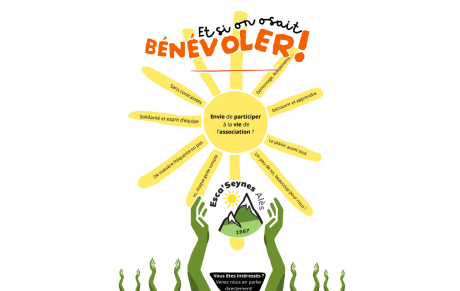Appel à Bénévoles !